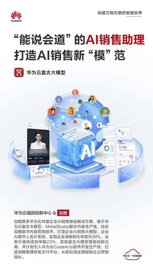 加推x华为云 用数字人塑外表，用大模型造内里，开启数字内容制作新纪元